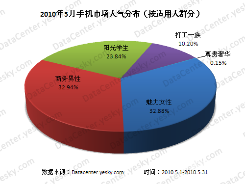 国产手机市场迎来无码时代，技术创新与隐私保护的双重突破国产手机ovm