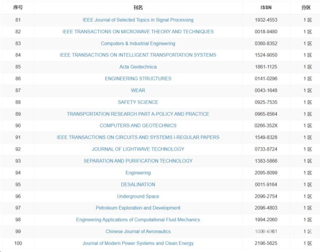 国产一区二区中文字幕国产一区二区中文字幕，影视分区制度的背后与中文字幕的重要性