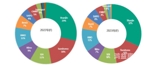 日韩欧美国产第一页日韩欧美国产第一页，全球汽车市场的竞争格局与未来趋势