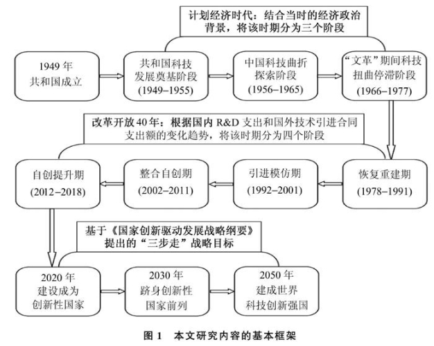国产一级视频国产一级视频的崛起与发展，从模仿到创新的蜕变之路