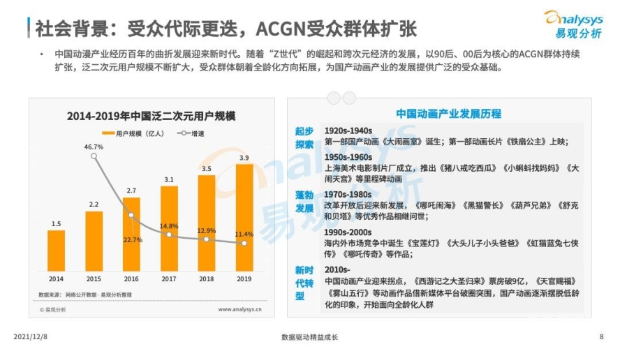 日本动漫文化解析，从艺术表现到版权保护