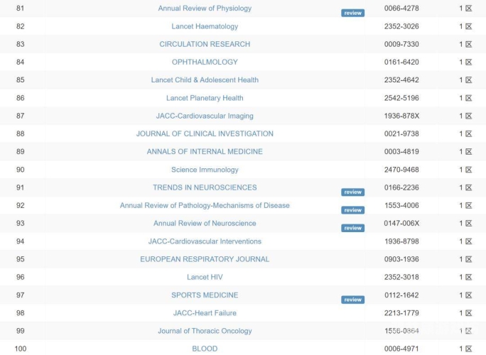 欧美日韩国产一区二区三区在线，全球影视内容的分区与在线观看趋势