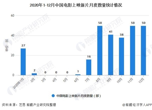 2021国自产拍精品露脸2021年国产电影精品力作盘点，露脸佳作引领观影新风尚