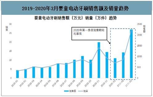 一级高清无码在线看，网络视频观看的现状与未来趋势