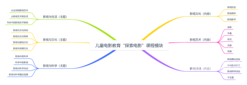 免费国产在线一区二区，探索中国影视资源的丰富世界国产一区间二区