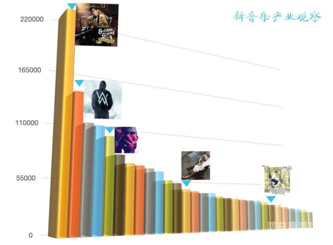 99久热只有精品视频在线97，探索高质量视频内容的新趋势
