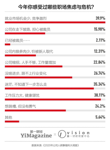 国产自制视频福利2020，回顾与展望