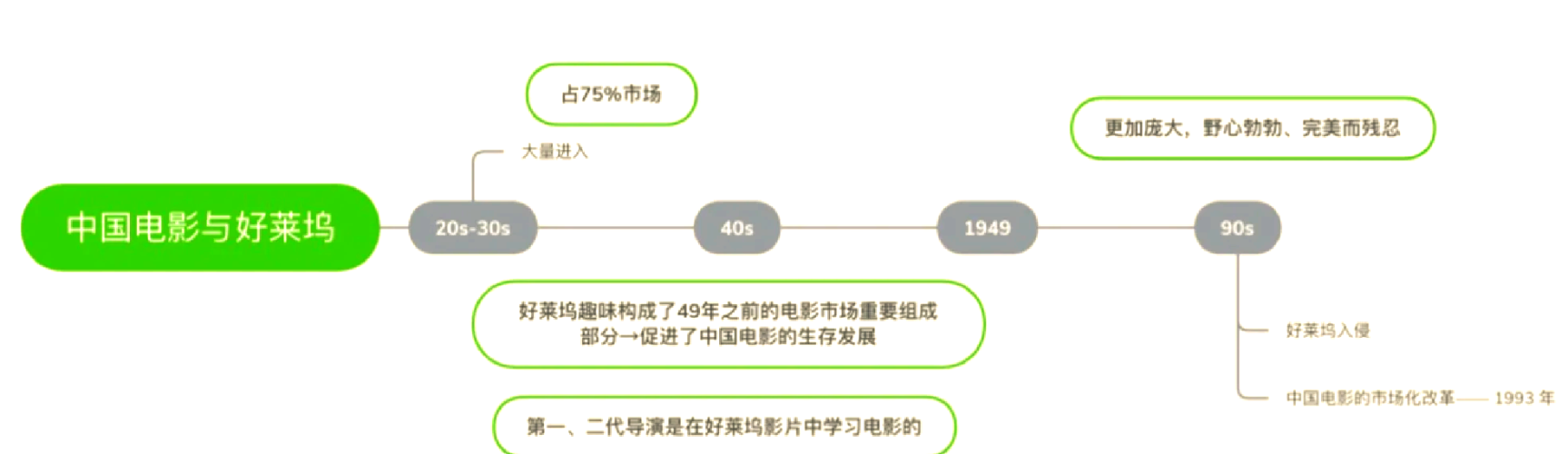 国产影视作品与日本影视作品的比较分析，文化差异与市场影响