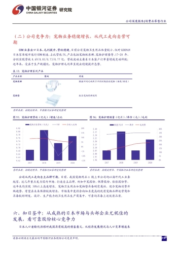 国产成人精品内容的发展与未来趋势分析