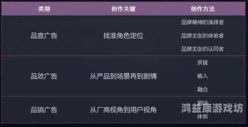 久久精品大胆视频，揭秘背后的创作与传播久久丫 视频