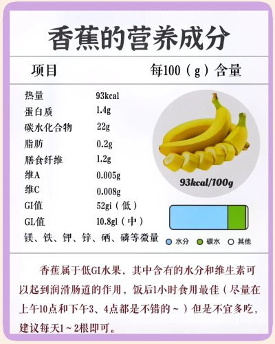 精品国产一区二区三区香蕉，品质与口感的完美结合国产一区间二区