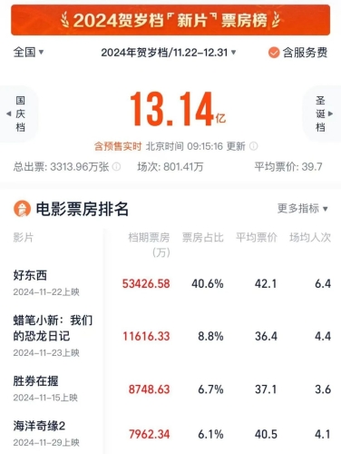 免看一级a一片精品片，探索电影分级制度与精品电影推荐