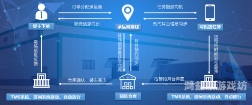 日本亚洲在线视频平台的发展现状与未来趋势分析