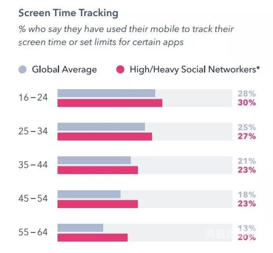 欧美成人在线视频国产欧美成人在线视频与国产内容对比，市场趋势与用户偏好分析