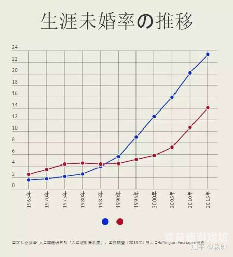 三级日本理论在线三级日本理论在线，探索日本文化与社会现象的深度解析
