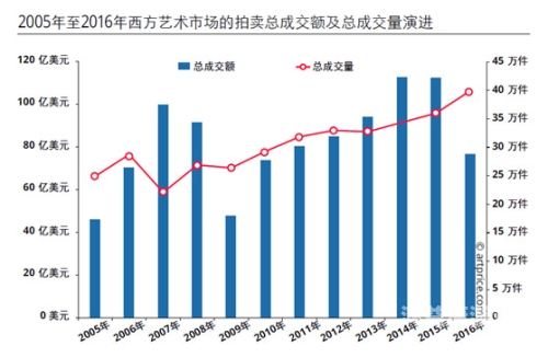 无码精品亚洲探索无码精品亚洲，文化、艺术与市场的多元交融
