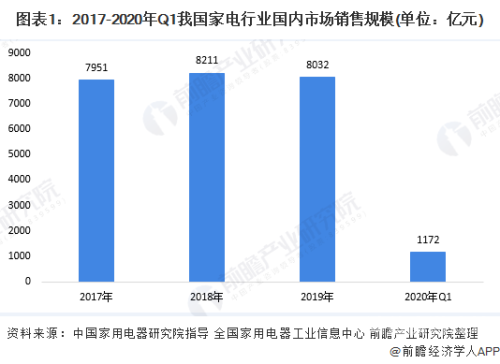 国内最新精品视频2020视频，年度回顾与趋势分析国内最新精品视频2020视频在线播放