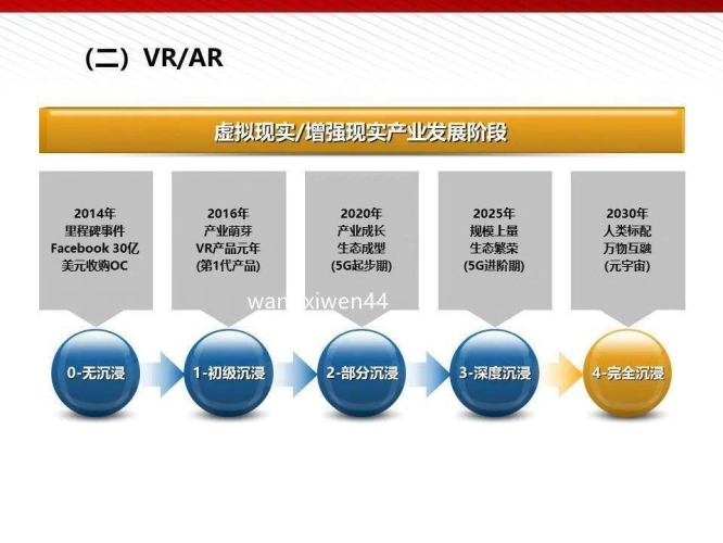 日韩亚洲成人在线观看，趋势、影响与未来展望在 线 日 韩