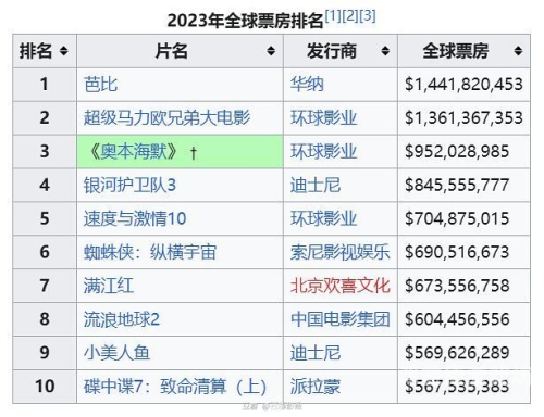 国产精品看片!国产精品看片！探索中国电影产业的崛起与未来