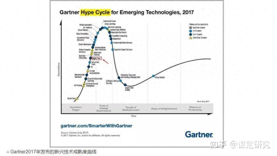 5G技术引领国产综合发展，久久久助力产业升级