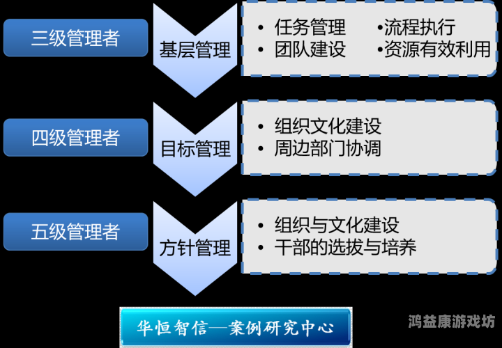 亚洲中文字幕三级片的发展历程与文化影响中文三饭