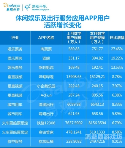 亚洲 欧美 日韩在线亚洲、欧美、日韩在线娱乐平台对比分析，谁将引领全球数字娱乐新潮流？