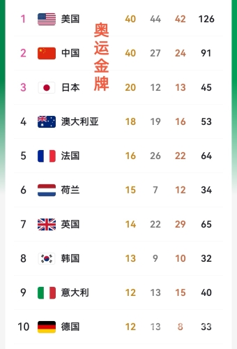 欧美、日韩、亚洲最新动态，文化、科技与经济全方位解析欧美v日韩v亚洲v最新在线观看,亚洲v欧美v