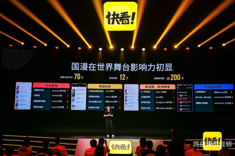 2018年亚洲、欧美、日韩中文在线内容趋势与影响力分析亚洲欧美日韩中文在线hfvn