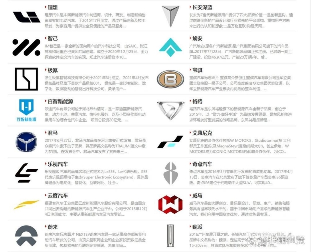 欧洲亚洲国产欧洲、亚洲与国产汽车市场对比分析，谁将引领未来？