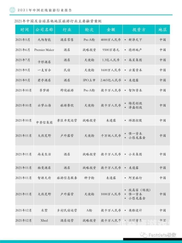 2021年在线视频中文内容趋势分析，用户需求与市场变化中文在线版免费视频看电视剧