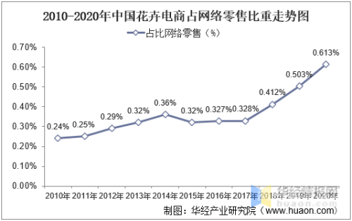 2021年在线视频中文内容趋势分析，用户需求与市场变化中文在线版免费视频看电视剧
