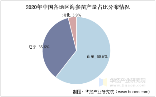 男女污污在线亚洲亚洲地区在线成人内容消费趋势分析，男女用户行为差异