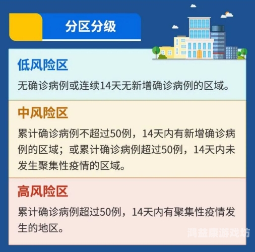 日韩影视作品分级制度解析，从一区二区到无码版的背后