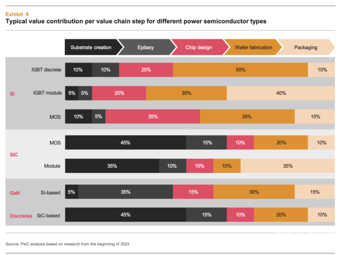 国第二产在线无码精品区，深度解析其发展现状与未来趋势国产2区学生