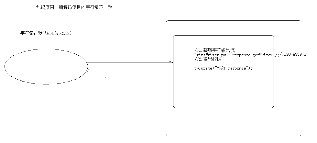 亚洲欧美日韩中文字幕乱码问题解析与解决方案