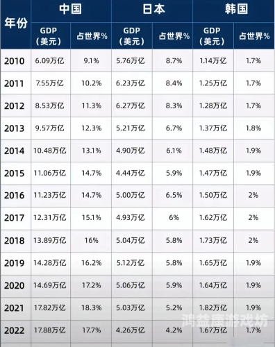 国产亚洲日本国产、亚洲、日本，三者的文化交融与经济互动