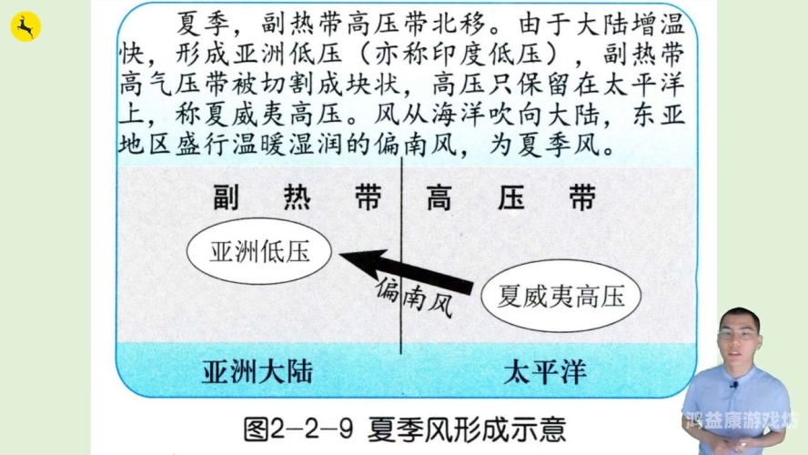 亚洲一级一区二区三，深度解析亚洲经济区的划分与发展趋势亚洲一级一区二区三区久久久久久久