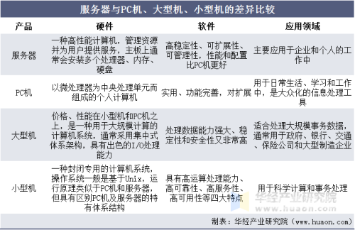 日韩人妻AV市场分析，一区、二区、三区的差异与趋势