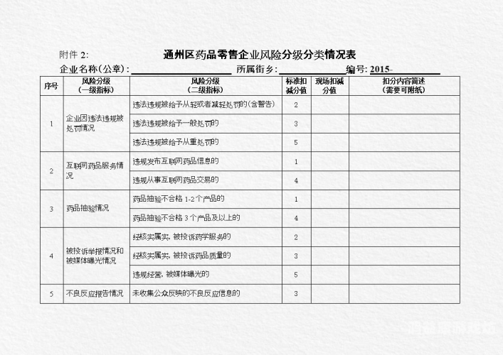 国产影视作品分级制度解读，一区、二区、三区及黄色视频的现状与影响