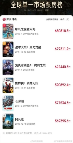 亚洲中文在线精品国产亚洲中文在线精品国产，探索中国影视作品的崛起与全球影响力