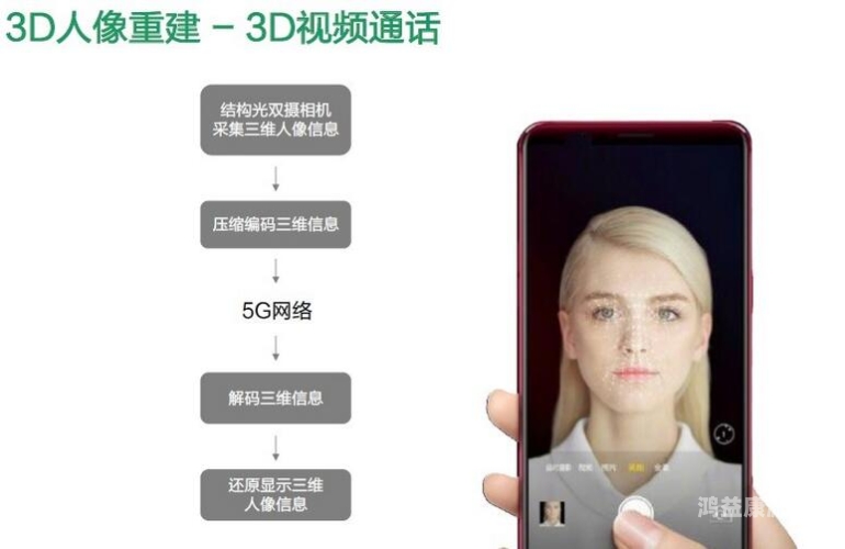 全球视频市场大观，欧美日韩与亚洲视频产业的竞争与融合欧美日韩亚洲视频高清视频
