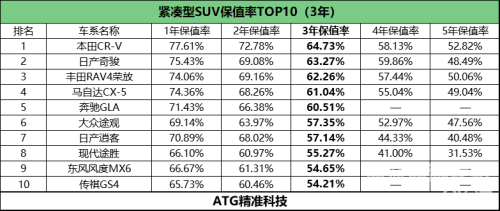 亚洲、欧洲、国产与日产汽车综合对比，谁才是市场的真正赢家？亚洲欧洲国产日产综合内射白浆久久