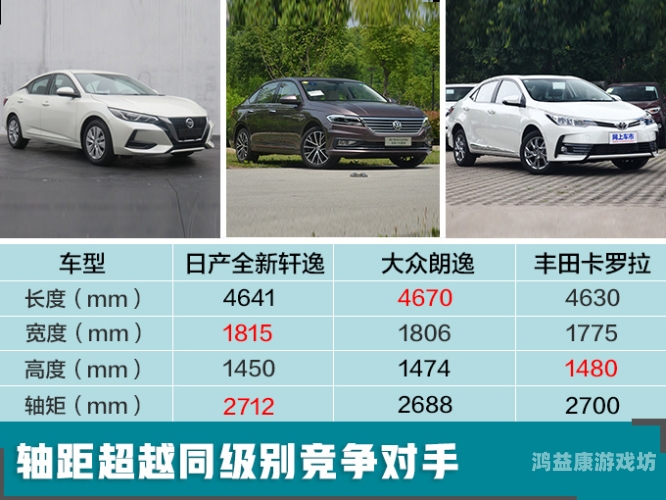 亚洲、欧洲、国产与日产汽车综合对比，谁才是市场的真正赢家？亚洲欧洲国产日产综合内射白浆久久