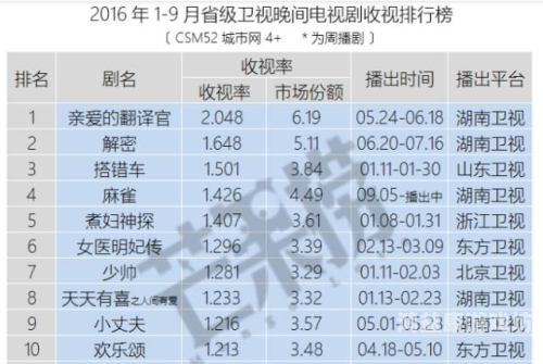 欧美一区二区三区与国产影视剧的对比分析，文化差异与市场表现 一区二区