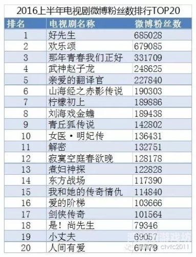 欧美一区二区三区与国产影视剧的对比分析，文化差异与市场表现 一区二区