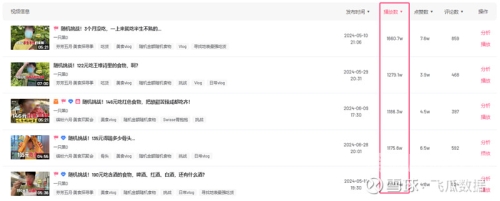 国产与欧美一区二区精品影视作品对比分析，久久久的热门趋势与观众偏好国外b站刺激战场直播app视频