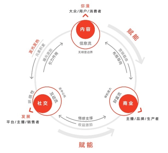 国产白浆在线视频网，内容生态与用户行为的深度分析国产白浆在线视频网站