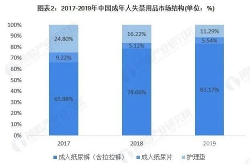 亚洲成人在线播放亚洲成人在线播放平台的现状与未来发展趋势