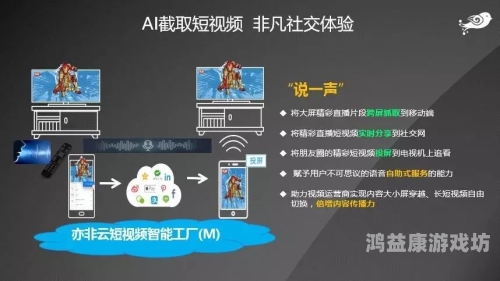 欧美日韩在线视频平台的发展现状与未来趋势欧美日韩在线视频hd