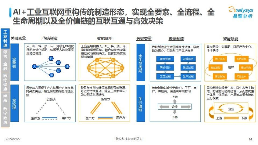 国产精品亚洲第一区二区三区，探索中国制造业的崛起与全球影响力